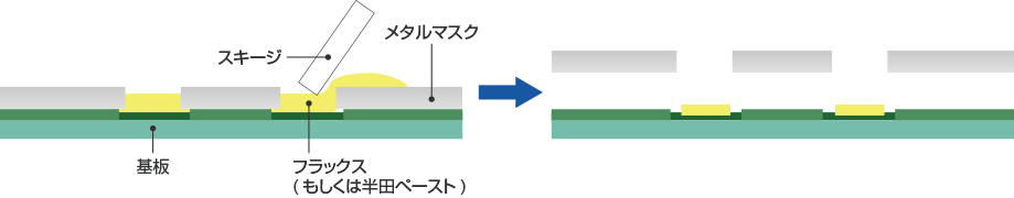 メタルマスク