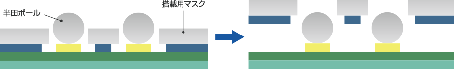メタルマスク