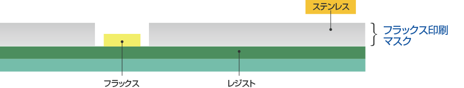 メタルマスク
